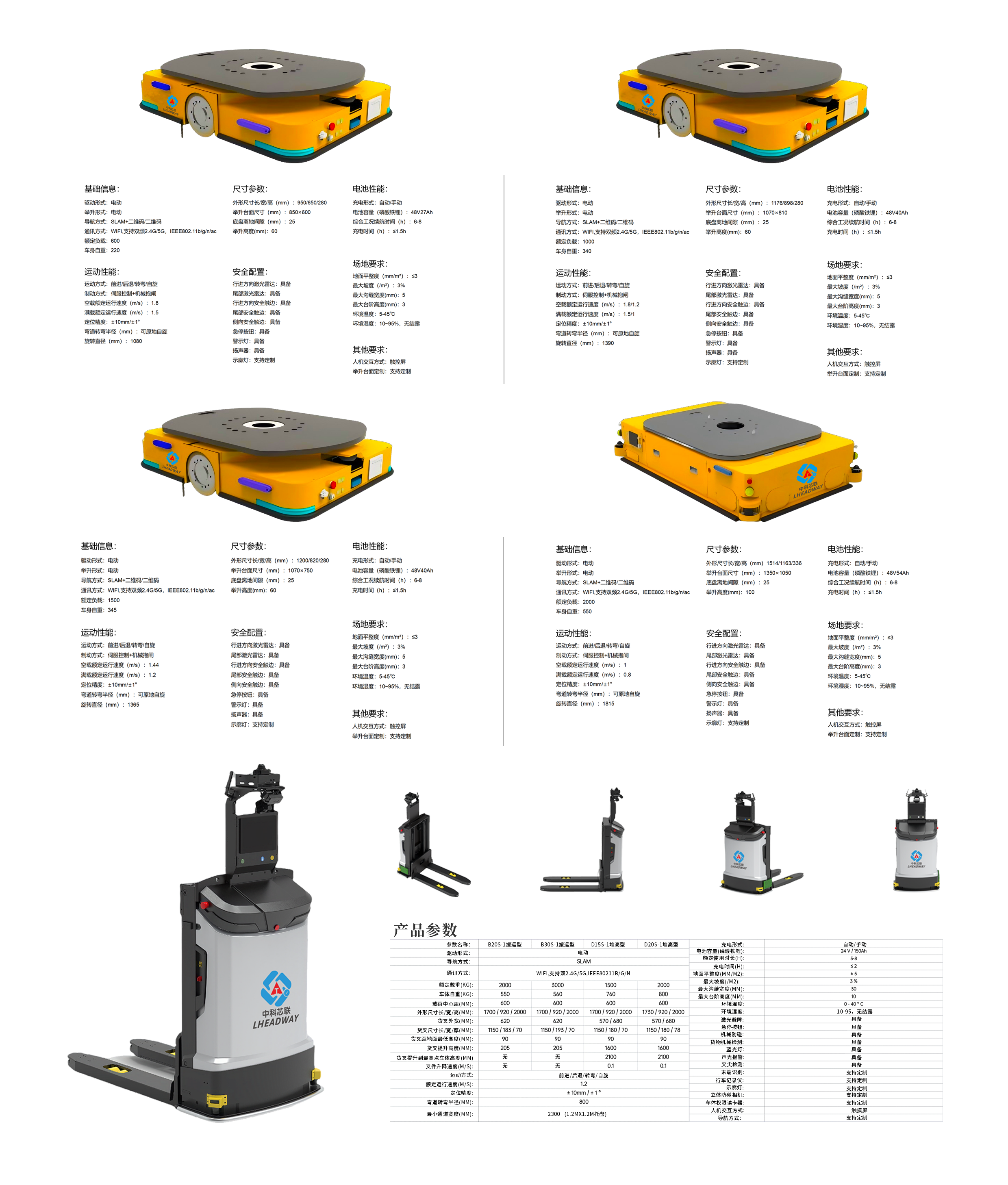 22 物流-AGV&AMR.png